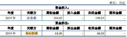 图片7